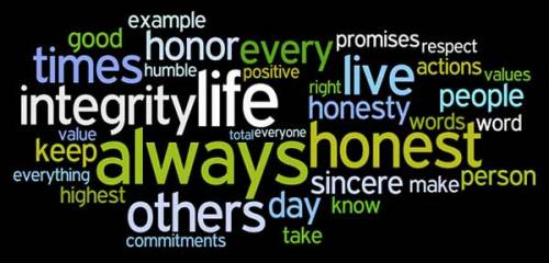 Honesty