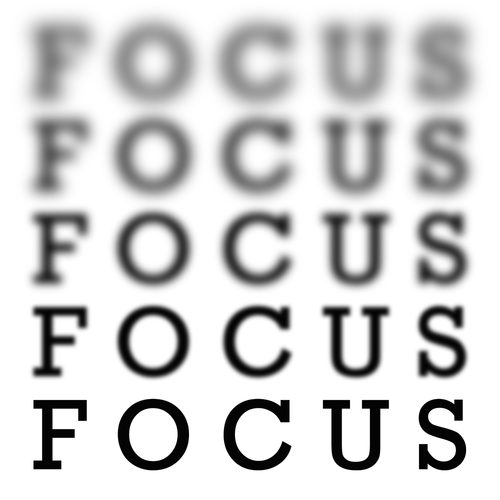 Focus Blurred