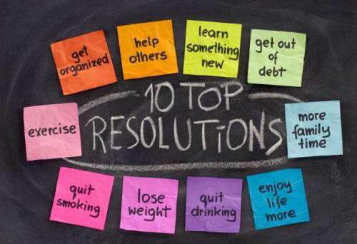 Resolutions.Top 10